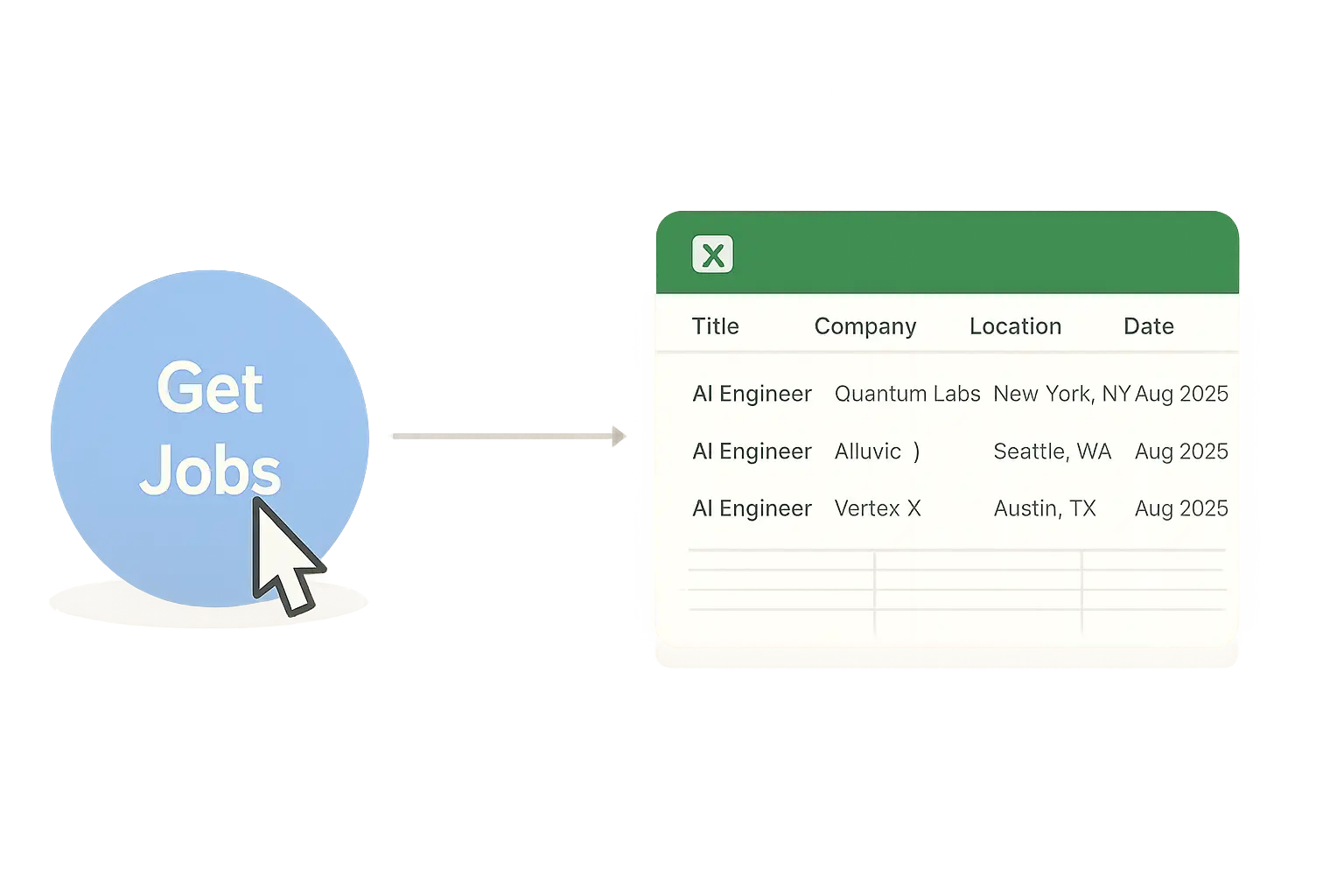 Travel Market Analytics Dashboard